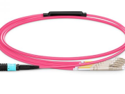 Ang mga konektor sang MPO may lainlain nga mga sitwasyon sang aplikasyon sa madamo nga kritikal nga patag